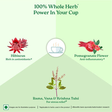 A TATA Product - Organic India Tulsi Green Tea Pomegranate - 25 Tea Bags, Certified Organic, Stress Relief, Rich in Antioxidant, Tulsi & Pomegranate Infusion